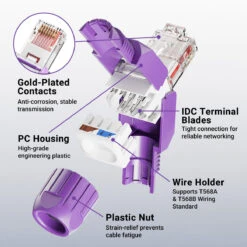 Compact Toolless RJ45 Connector Cat6a VCELINK -VCELINK SHOP 5 4 1200x1500 1