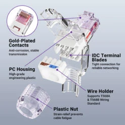 Compact Toolless RJ45 Connector Cat6 VCELINK -VCELINK SHOP 5 4 1200x1500 ab76f5ba 9f90 4276 887b bffeef58455c