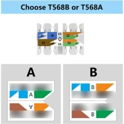 Cat6 Tool Free Connector VCELINK -VCELINK SHOP 61nvVlmBbGL. AC SL1500 b963d5d1 b01f 4ed2 bb32 bfa4103ca045
