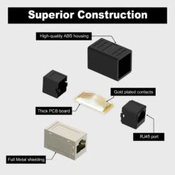 Cat7 Inline Coupler VCELINK -VCELINK SHOP 6 38a82549 fbc1 41e5 b093 d7816cf8c5a2