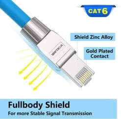 Cat6 Tool Free Connector VCELINK -VCELINK SHOP 71MChVFUY4L. AC SL1500 48c90fa8 e1ff 412f 9c3c b14508f7051d