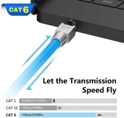 Cat6 Tool Free Connector VCELINK -VCELINK SHOP 71SSSwoZVxL. AC SL1500 3961391a ef3c 4792 9435 f8f06a8109da