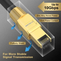 Cat7/Cat6a Field Termination Plug VCELINK -VCELINK SHOP 7 9f8299b4 b33e 4563 b564 44bff1de1cc7