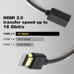 HDMI Extension Cable VCELINK -VCELINK SHOP 7 a9470f3b af29 4107 becb e6389b355b9d