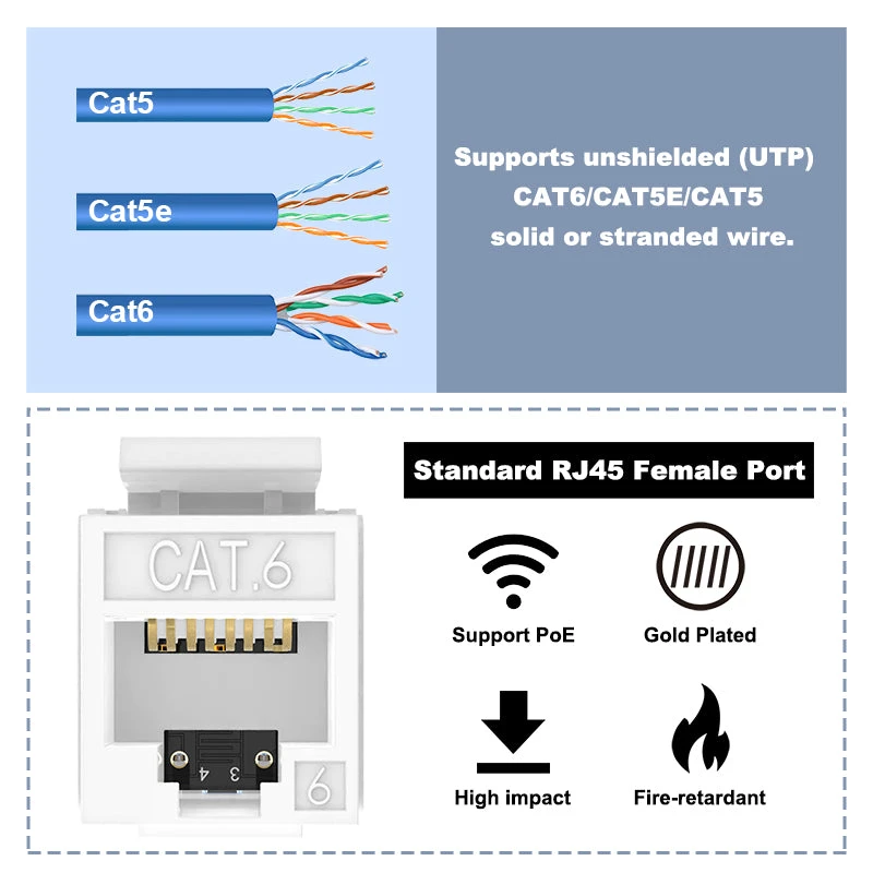 Bulk RJ45 Cat6 Punch Down Keystone Jack VCLEINK 4 Bulk RJ45 Cat6 Punch Down Keystone Jack VCLEINK - Image 2