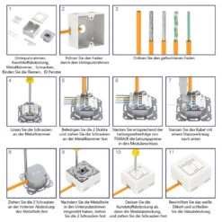 German-style Single Port RJ45 Faceplate VCELINK -VCELINK SHOP DE07WT 9