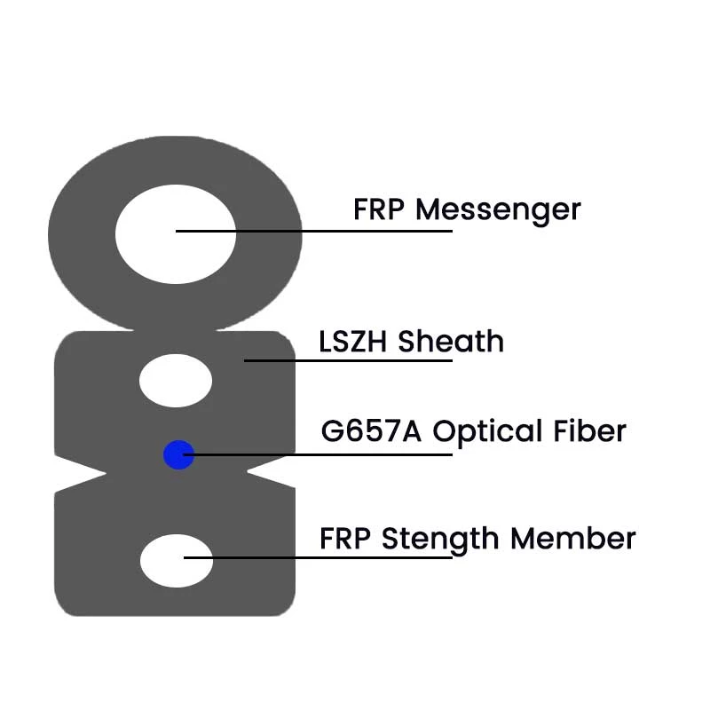 1 Core Single-Mode FRP FTTH Cable VCELINK 4 1 Core Single-Mode FRP FTTH Cable VCELINK - Image 2