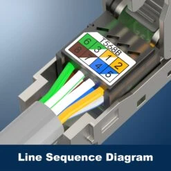 Toolless RJ45 Cat6a Connector VCELINK 15 Toolless RJ45 Cat6a Connector VCELINK -VCELINK SHOP KJ17 6A 0f2b2fdb 98b3 4336 a1ec 7bbb1ef1051b