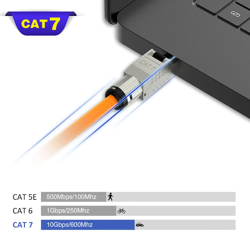 Cat7 Toolless RJ45 Connectors VCELINK 4 Cat7 Toolless RJ45 Connectors VCELINK - Image 2