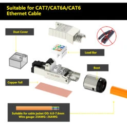 Cat7 Toolless RJ45 Connectors VCELINK 16 Cat7 Toolless RJ45 Connectors VCELINK -VCELINK SHOP KJ19 C7 6