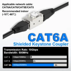 Keystone RJ45 Coupler VCELINK -VCELINK SHOP M230 300x300 4