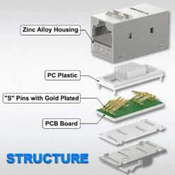 Keystone RJ45 Coupler VCELINK -VCELINK SHOP M230 300x300 6