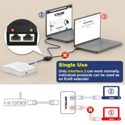 RJ45 Ethernet Splitter Adapter VCELINK 18 RJ45 Ethernet Splitter Adapter VCELINK -VCELINK SHOP M240 3 1