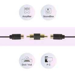 Male To Male RCA Adapter VCELINK -VCELINK SHOP MC531 5P5