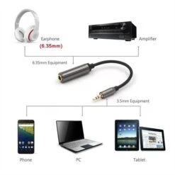 TRS To TRS Cable VCELINK -VCELINK SHOP Male to Female Audio Jack Adapter4