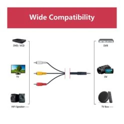 3.5mm To 3 Rca Cable VCELINK -VCELINK SHOP RC103 a i