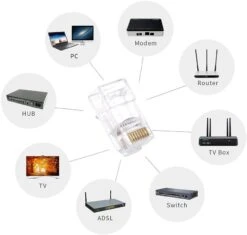 RJ45 Cat6 Cable Connectors VCELINK -VCELINK SHOP SJ652 25P 3